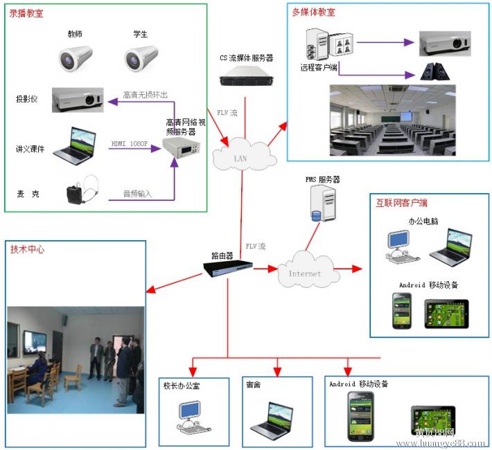 是中国三大顶级汽车展览会之一