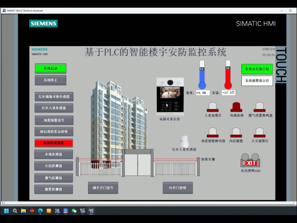 旨在实现设备间的互联互通与集中控制