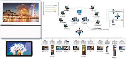 内置宝马iDrive多媒体系统