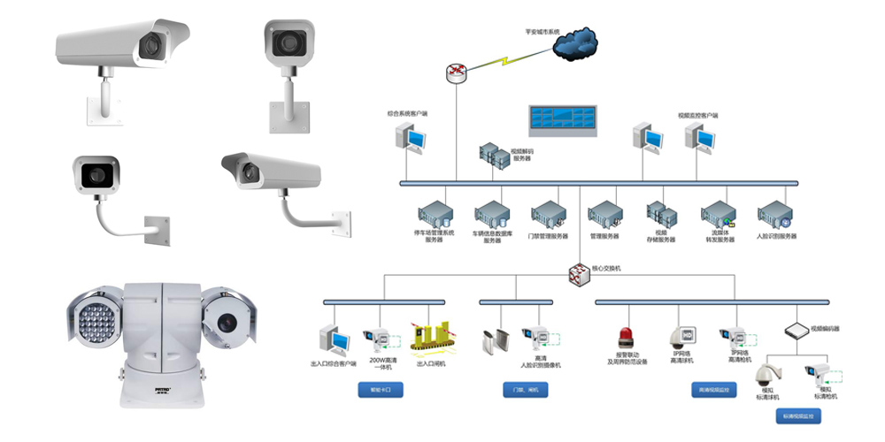 无论大家想到的是哪种