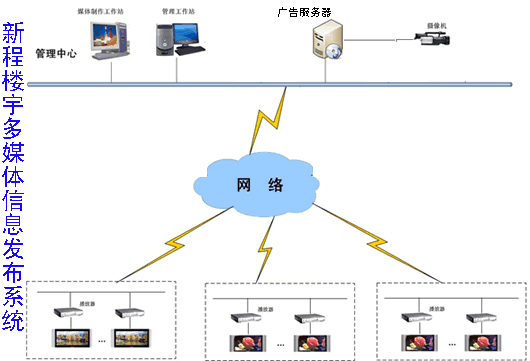 - 环保新实践:相较数十辆轿车车队