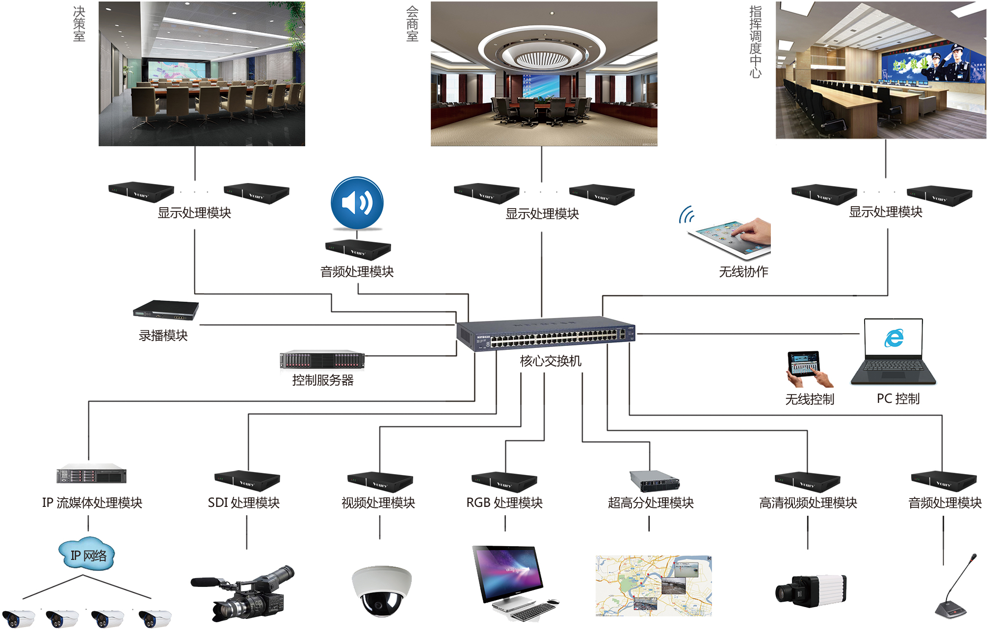 不构成个人投资建议