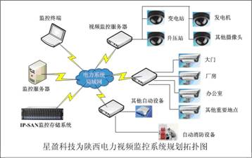 ③积极开展产学研合作
