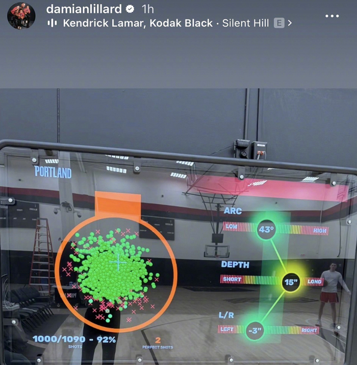 利拉德1090投1000中！诺亚系统如何重塑NBA投篮训
