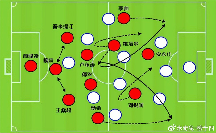 单外援对阵五外援上海海港展现本土实力 未来引