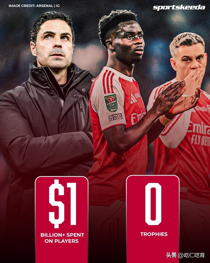 阿尔特塔执教阿森纳五年无冠 10亿投入难破冠军