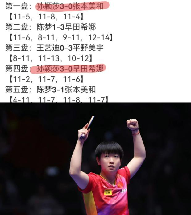 国乒女团横扫对手晋级淘汰赛 男团两连败仍稳扎