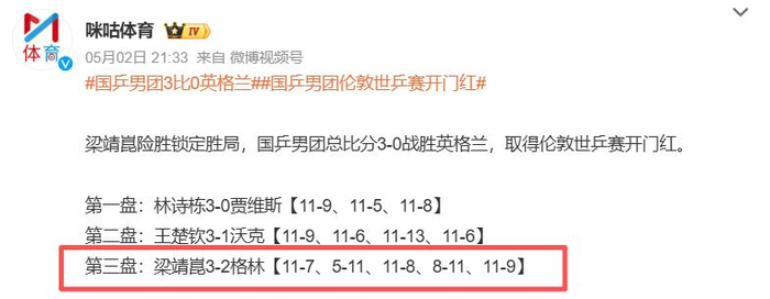 国乒女团横扫对手晋级淘汰赛 男团两连败仍稳扎